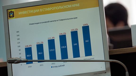 Крупные инвестпроекты в сфере переработки реализуются на Ставрополье