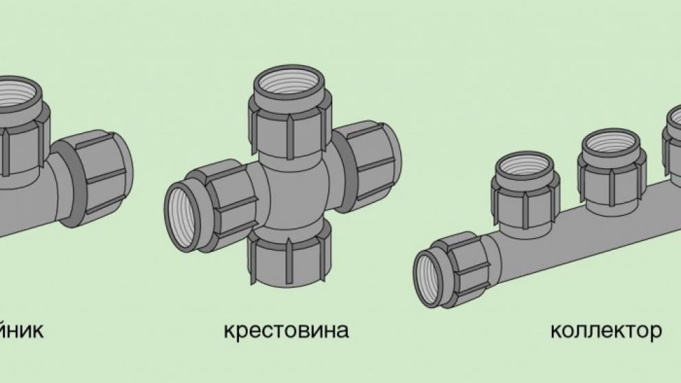 Инженерная сантехника: виды труб и их различия