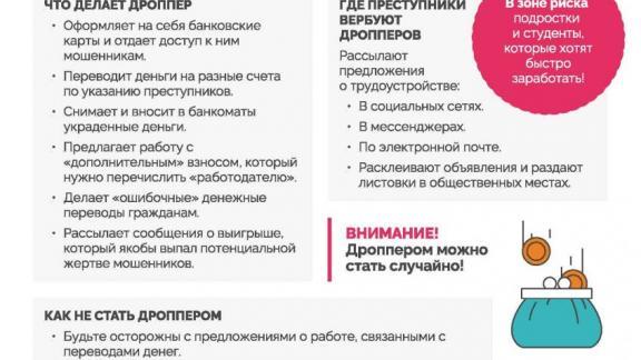 Дроппер несёт ответственность