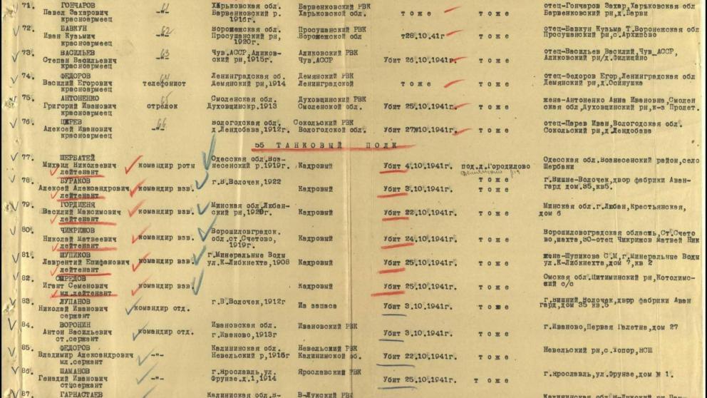 Ставропольцы могут помочь в поиске родственников погибшего солдата