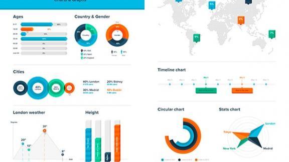 Курсы по Excel: кому нужны и где пройти обучение