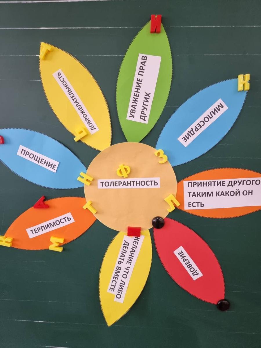 Дню толерантности посвятили в Предгорном округе мероприятия для школьников  | Ставропольская правда