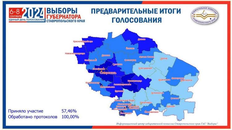 Владимир Владимиров победил на выборах губернатора Ставрополья