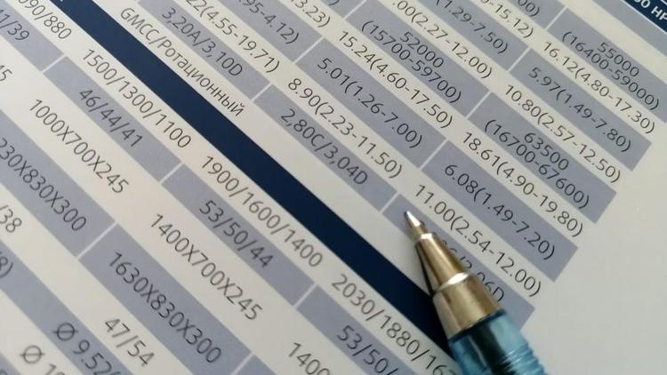 Ставропольский бизнес получил кредиты на 312 миллиардов рублей в 2022 году