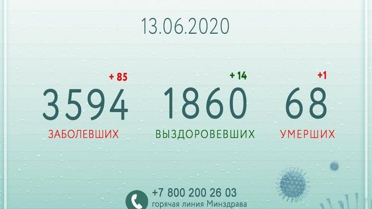 Владимир Владимиров: Динамика распространения болезни вышла на плато