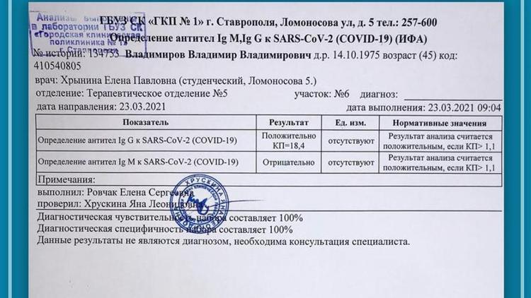 После иммунизации против коронавируса у главы Ставрополья не наблюдается снижение антител
