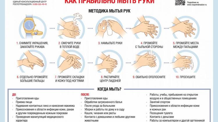 Специалисты Роспотребнадзора Ставрополья рассказали о правилах мытья рук