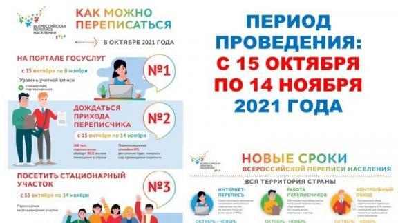 Всероссийская перепись населения стартовала в Ставрополе
