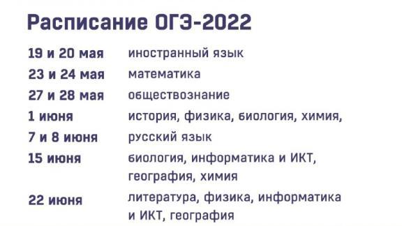 На сайте минобра Ставрополья опубликовали новое расписание ОГЭ-2022
