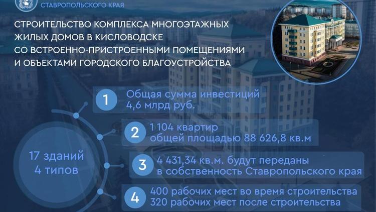 В Кисловодске построят комплекс современных многоэтажных домов